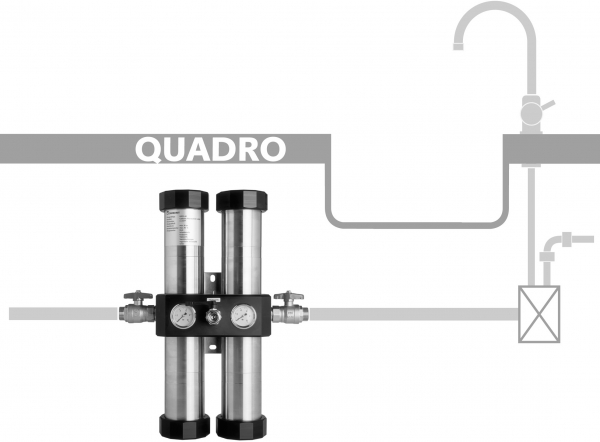 Carbonit Hauswasserfilter, Carbonit Quadro 120