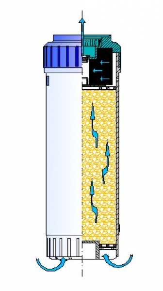 Carbonit Kalk Kompakt, entkalker wasserfilter, entkalker unter der spüle